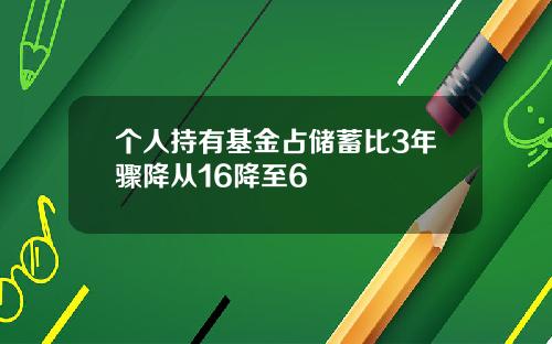 个人持有基金占储蓄比3年骤降从16降至6