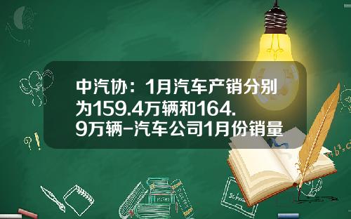 中汽协：1月汽车产销分别为159.4万辆和164.9万辆-汽车公司1月份销量