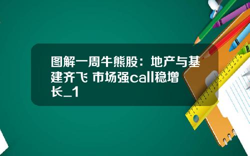 图解一周牛熊股：地产与基建齐飞 市场强call稳增长_1