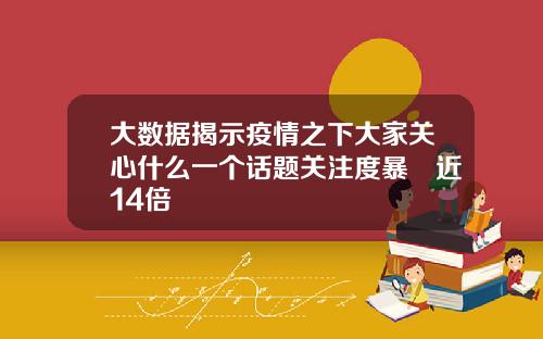 大数据揭示疫情之下大家关心什么一个话题关注度暴増近14倍