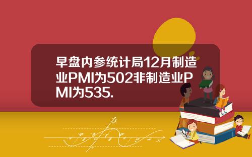 早盘内参统计局12月制造业PMI为502非制造业PMI为535.