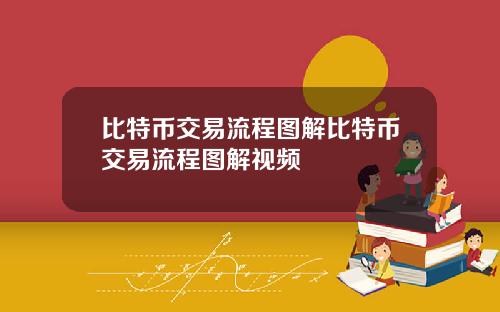 比特币交易流程图解比特币交易流程图解视频