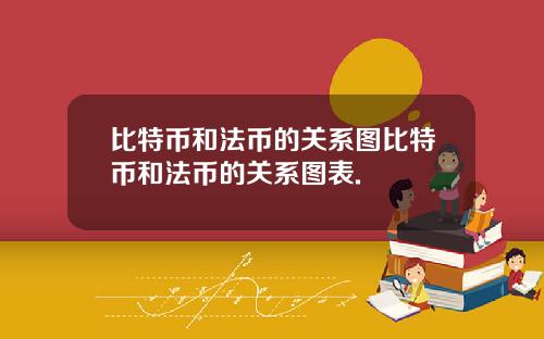 比特币和法币的关系图比特币和法币的关系图表.