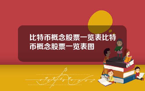 比特币概念股票一览表比特币概念股票一览表图