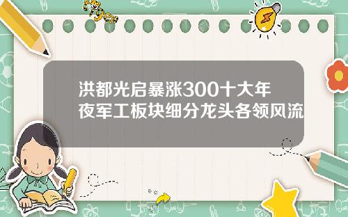 洪都光启暴涨300十大年夜军工板块细分龙头各领风流