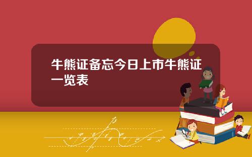 牛熊证备忘今日上市牛熊证一览表