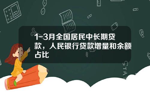 1-3月全国居民中长期贷款，人民银行贷款增量和余额占比