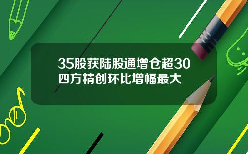 35股获陆股通增仓超30四方精创环比增幅最大